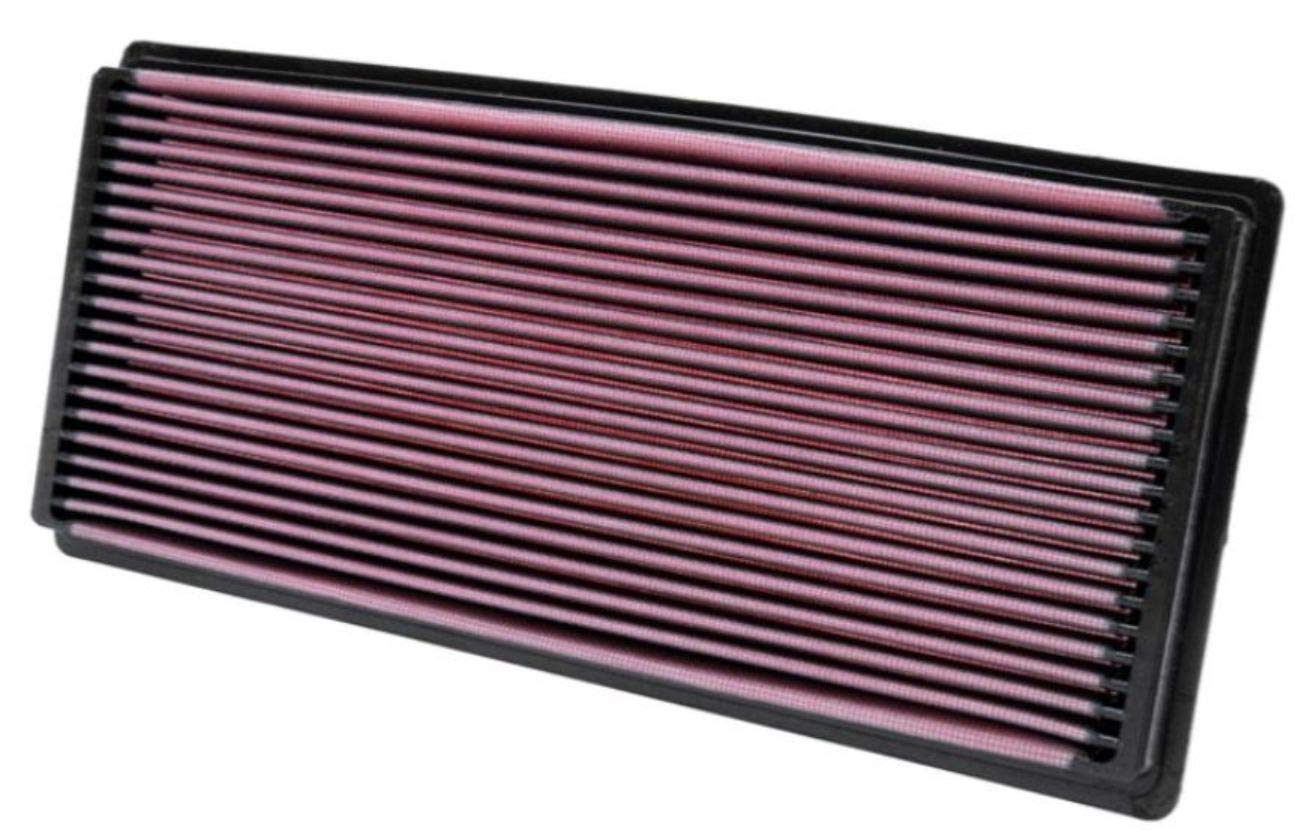 K&N Engine Air Filter: Increase Power & Towing, Washable, Premium, Replacement Air Filter: Compatible With 1996-2006 Jeep (Tj, W